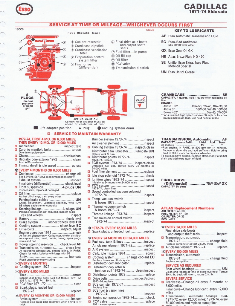 n_1975 ESSO Car Care Guide 1- 049.jpg